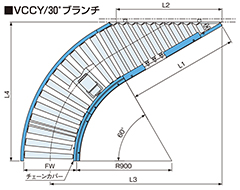 VCCY/VCEY写真