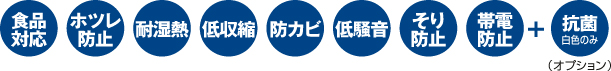ファインコンベヤ　機能　高品質多機能アイコン