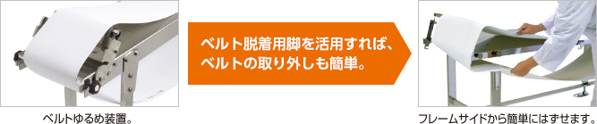 ジャブコン　機能　ベルト脱着用脚を活用すれば、ベルトの取り外しも簡単