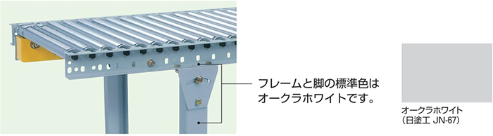 ユニコンJr　機能　塗装色写真