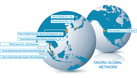 OKURA GLOBAL NETWORK