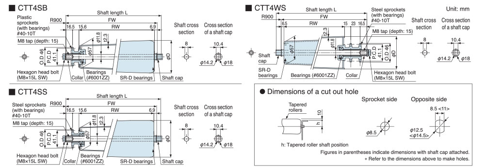 ctt4sb02.jpg