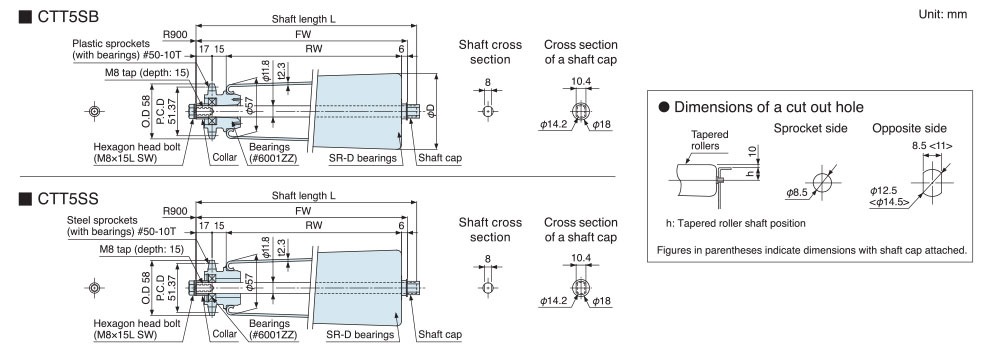 cct5sb02.jpg