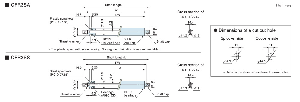 cfr3sa02.jpg