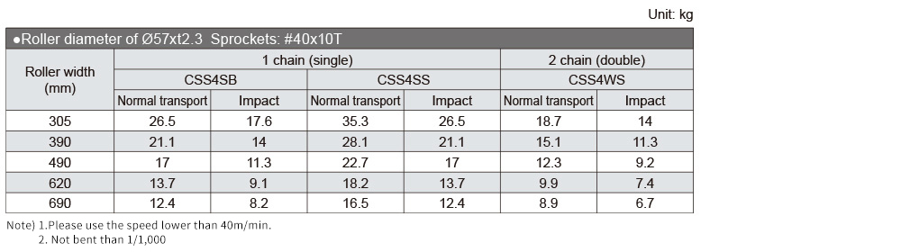 css4sb03.jpg