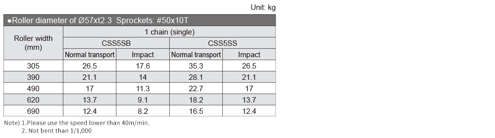 css5sb03.jpg