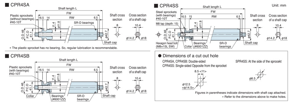 cpr4sa02.jpg