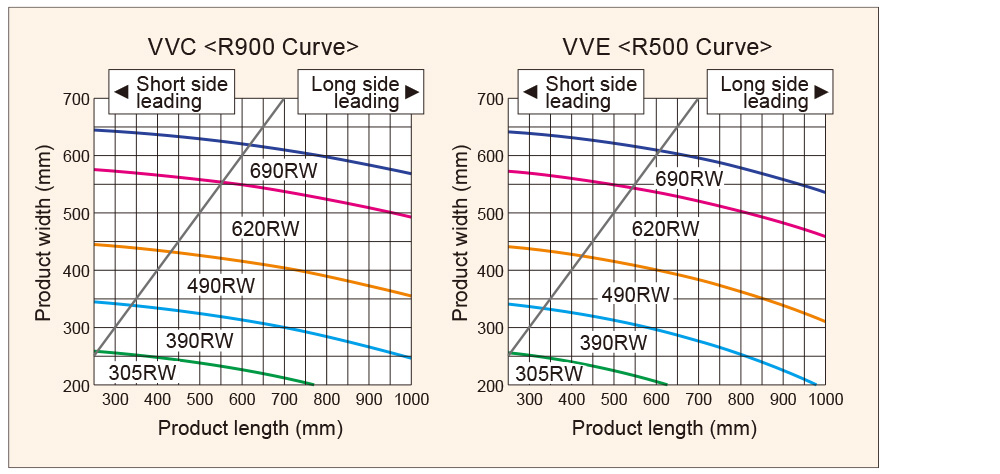 vvc03.jpg