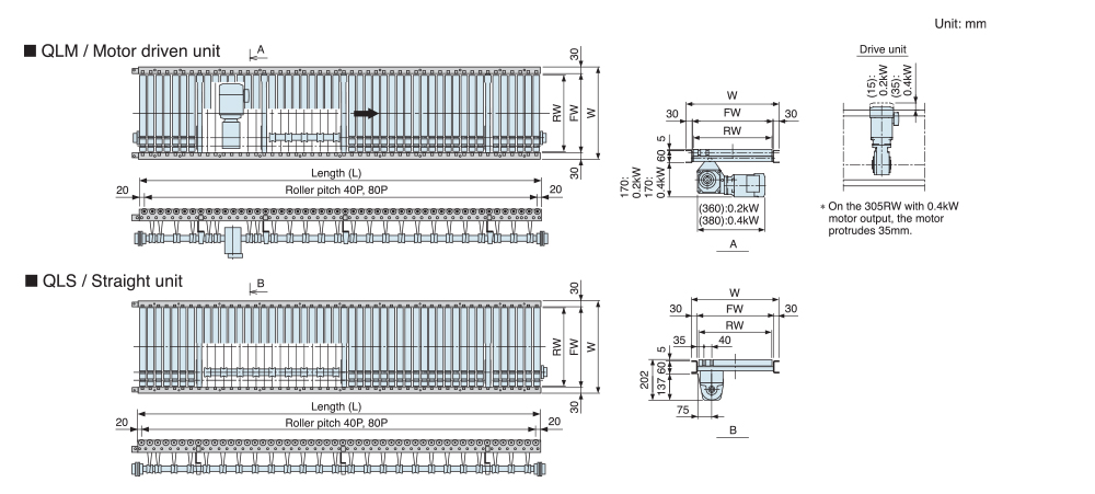 qlm02.jpg