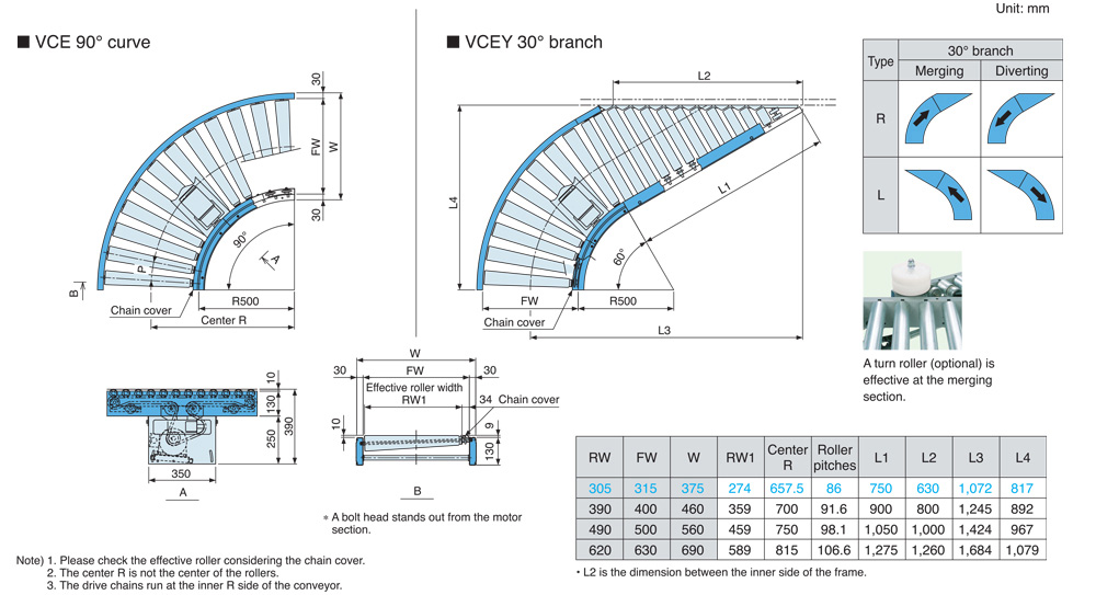 vce02.jpg