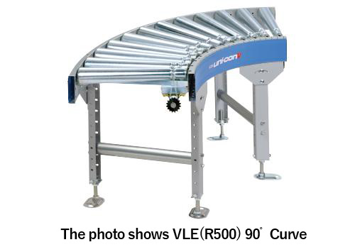 VLC（R900）／VLE（R500）／VLH（R1200）