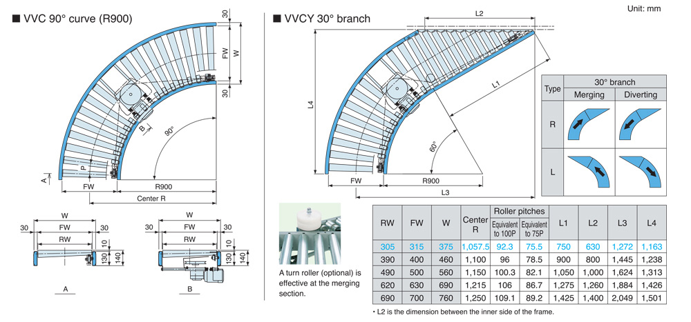 vvc02.jpg