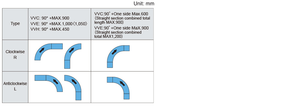 vvc04.jpg