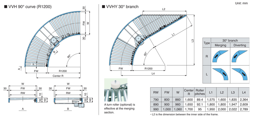 vvh02.jpg