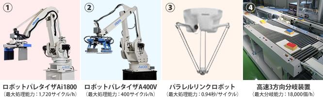 北関東ショールームに常設展示している最新機器