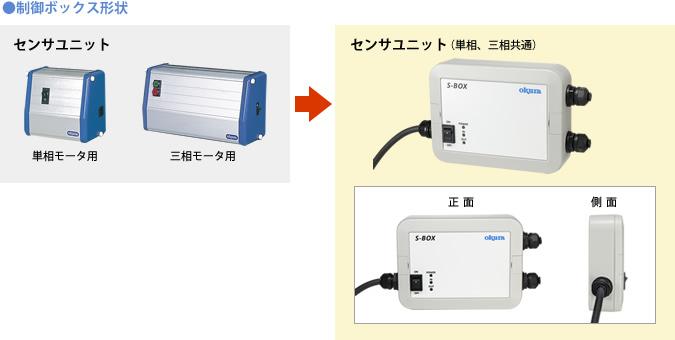 現行とモデルチェンジ　制御ボックス形状01