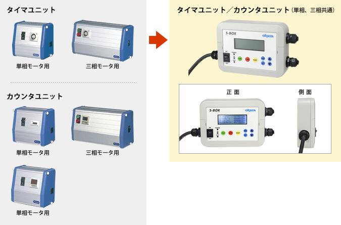 現行とモデルチェンジ　制御ボックス形状02