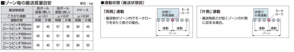 case-unicon5-vess-spec-vess03.png