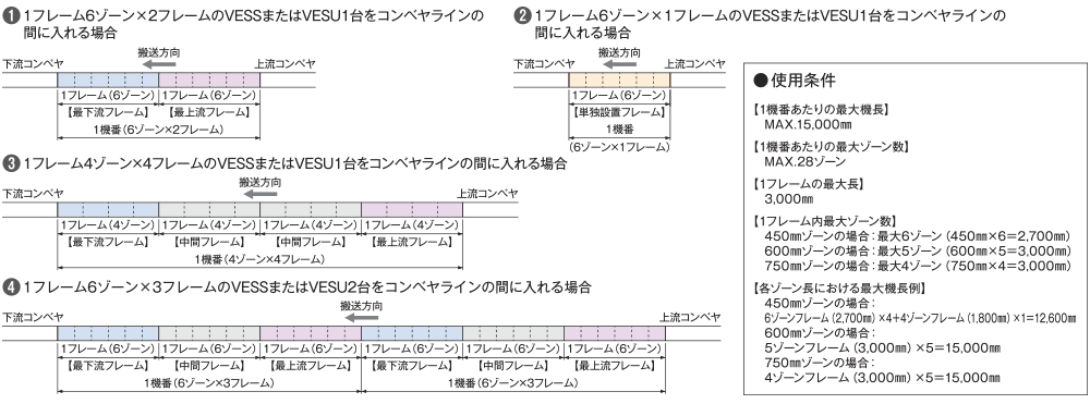 case-unicon5-vess-spec-vess05.png