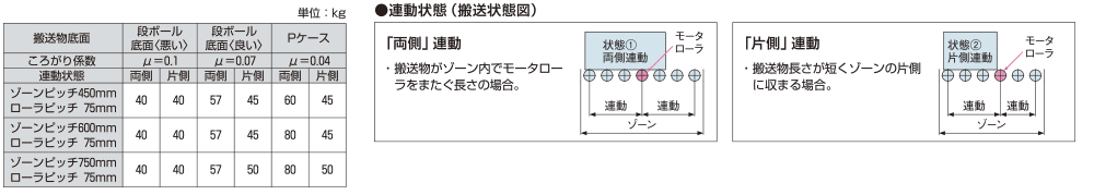 case-unicon5-vesu-spec-vesu03.png
