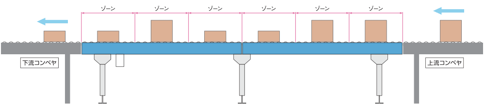 case-unicon5-vesu-spec-vesu04.png