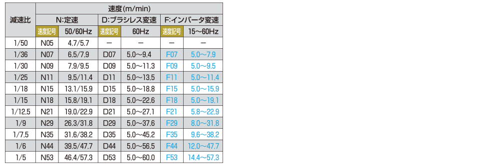 lightweight-magnet-mfas-spec-mfas02.gif