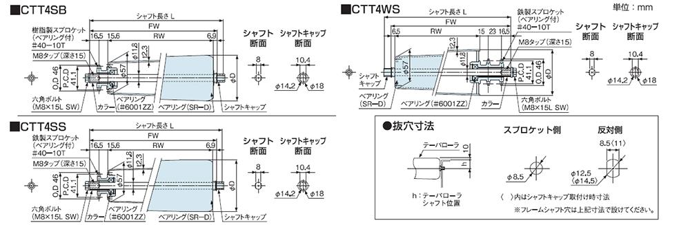 ケース搬送コンベヤ チェーン駆動ローラ単体 CTT4SB | オークラ輸送機株式会社