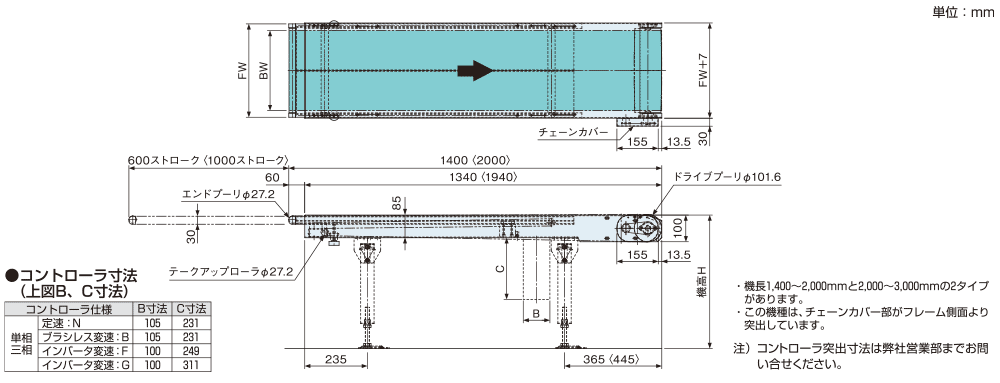 bmt02.gif