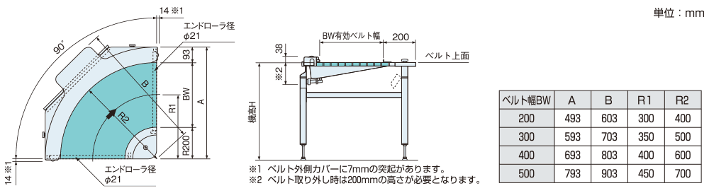 bnc02.gif