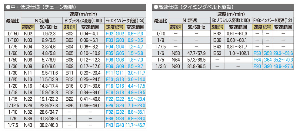 dmd05.gif