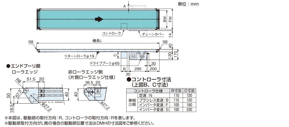 dmr02.gif