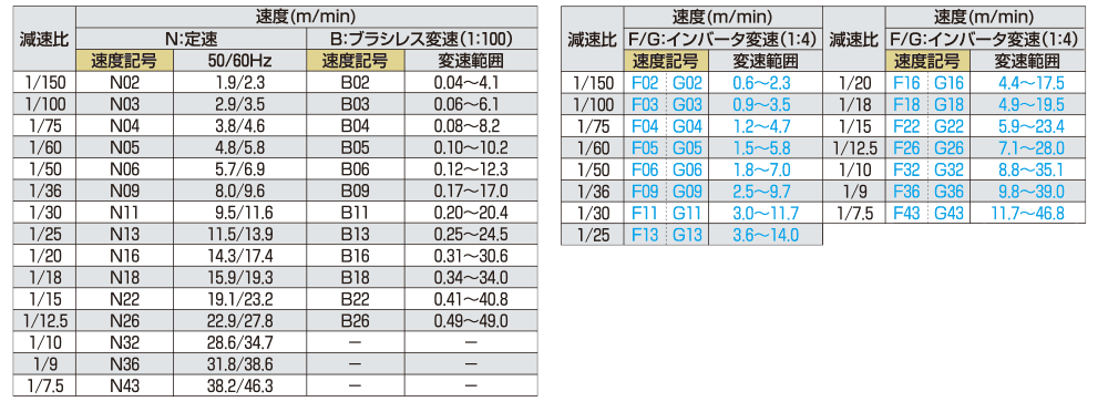 dmr05.gif