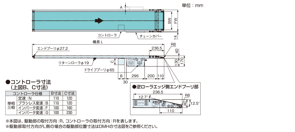 dmre02.gif