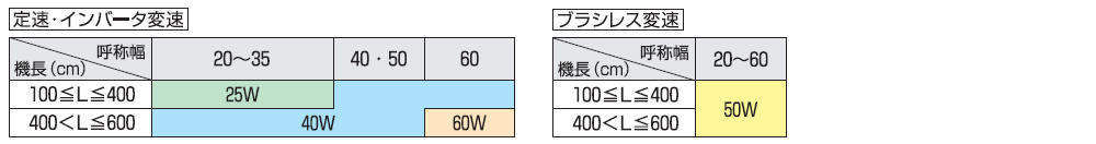 dmv04.jpg