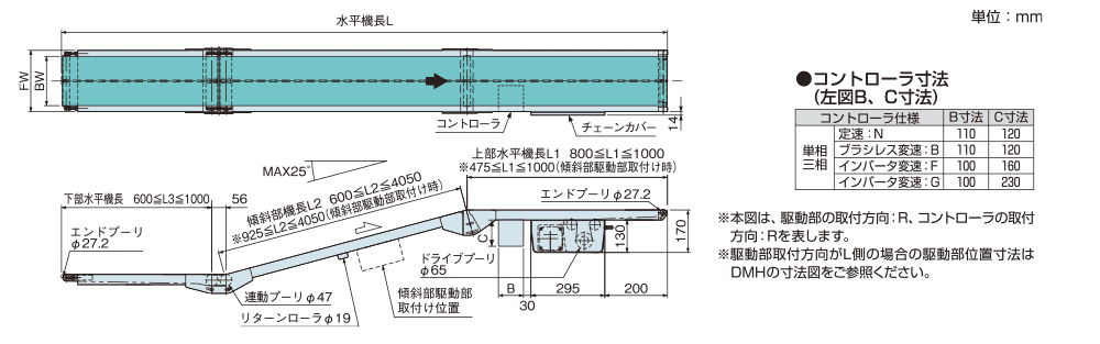 dmz02.gif