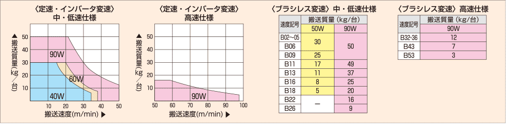 dpg03.gif