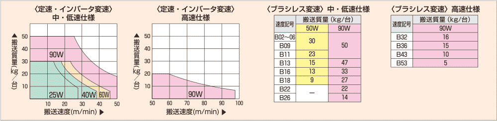 dph03.gif