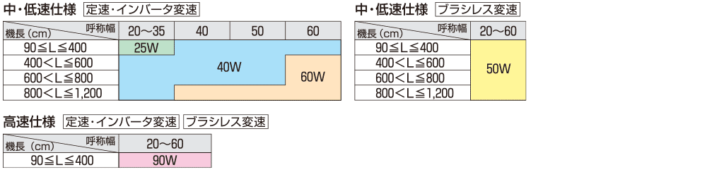 dph04.gif