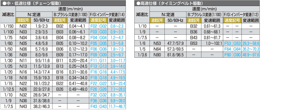 dph05.gif