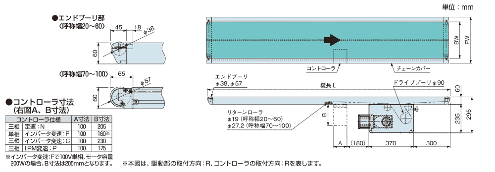 fbg_200w02.gif