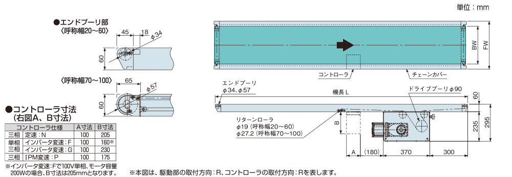 fbh_200w02.gif