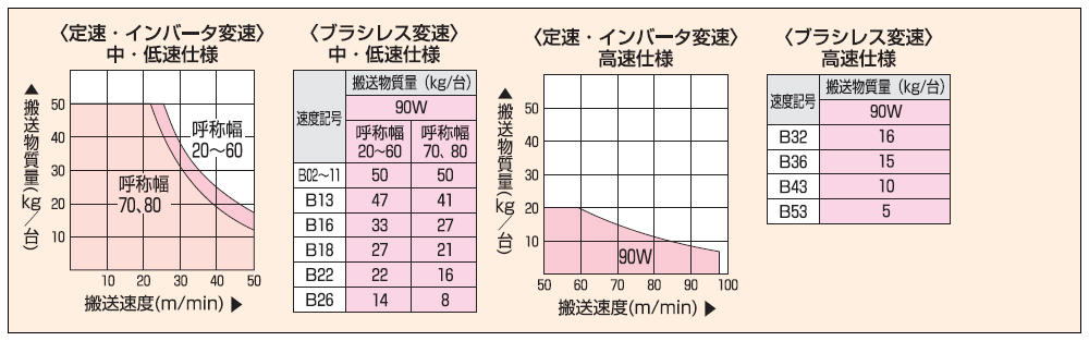 fbh_90w03.jpg