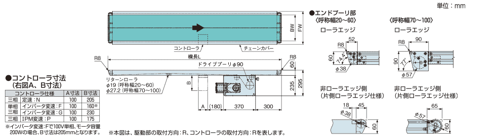 fbr_200w02.gif