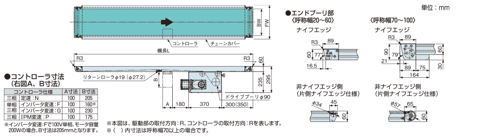 fbs_200w02.gif