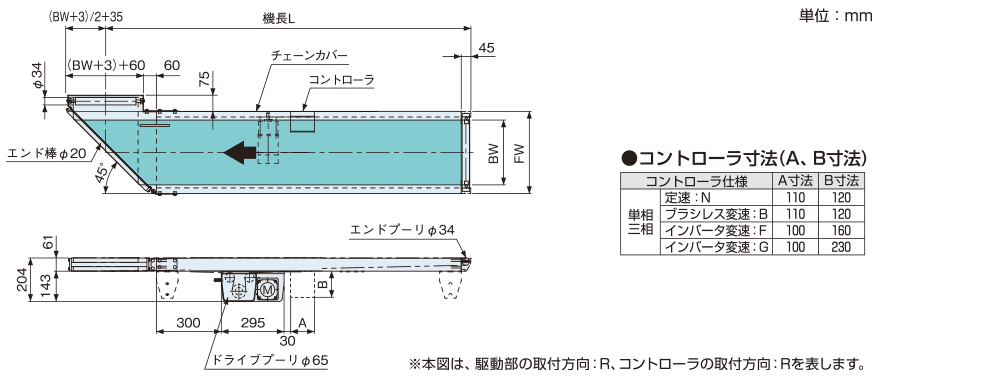 fby_90w02.gif