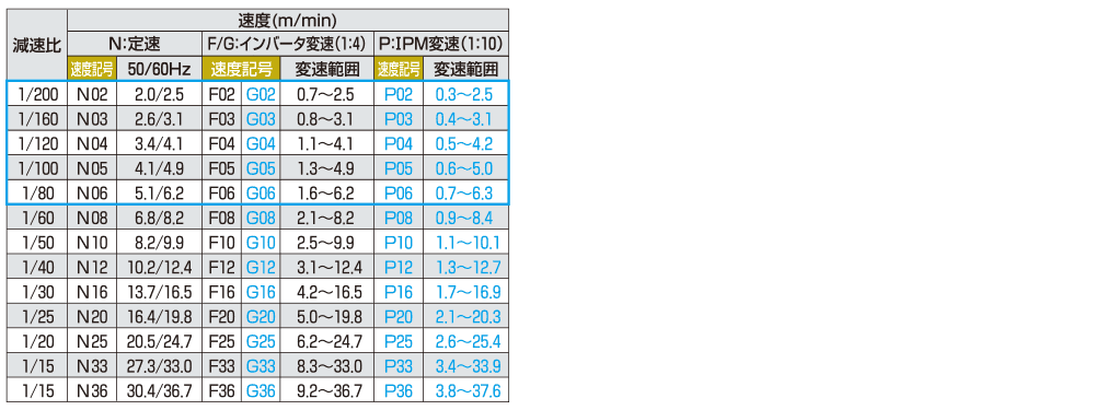 fes_200w05.gif