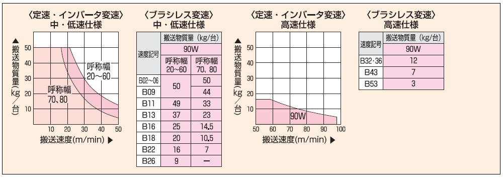 fhg_90w03.jpg