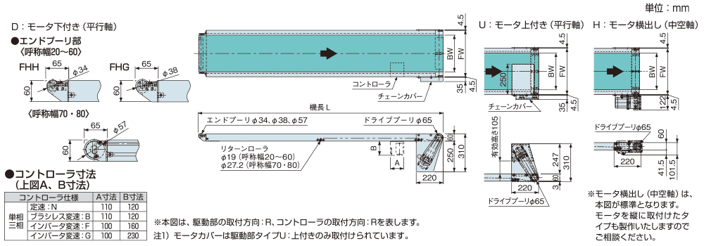 fhh_200w02.gif