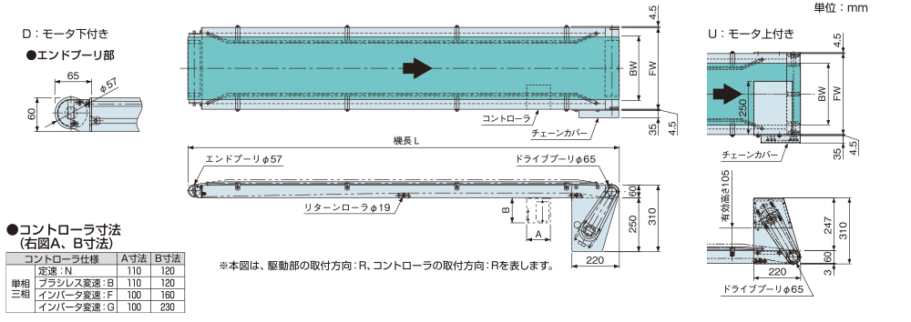 fhv02.gif