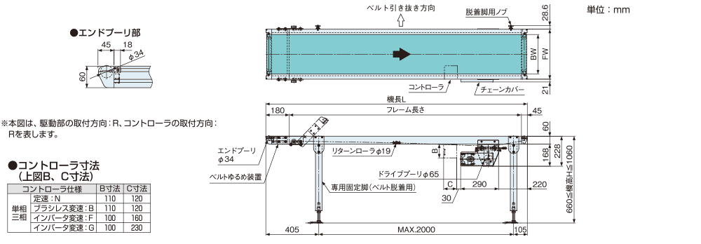 fph02.gif